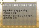 사회적 기업의 활성화 방안.PPT자료 13페이지