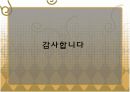 사회적 기업의 활성화 방안.PPT자료 15페이지