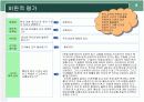 화학교과 심화학습 수업모형들.PPT자료 5페이지