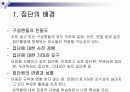 집단상담 이론과 실제.PPT자료 12페이지