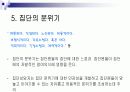 집단상담 이론과 실제.PPT자료 16페이지