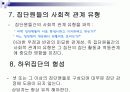 집단상담 이론과 실제.PPT자료 18페이지