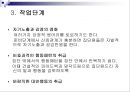 집단상담 이론과 실제.PPT자료 26페이지