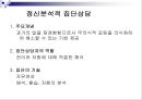 집단상담 이론과 실제.PPT자료 31페이지