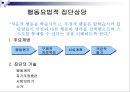 집단상담 이론과 실제.PPT자료 36페이지