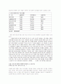 야구장 문제의 관점에서 본 한국프로야구의 발전방안 3페이지