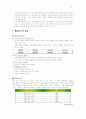 [마케팅원론]CJ ‘햇반’의 마케팅전략(시장환경, 성공요인, SWOT, STP, 4P) 분석 및 향후 발전전략 9페이지
