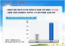 [벤처창업론]고령화시대 '실버요양원' 창업계획서 6페이지