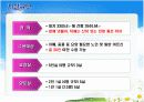 [벤처창업론]고령화시대 '실버요양원' 창업계획서 15페이지