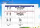 [벤처창업론]고령화시대 '실버요양원' 창업계획서 21페이지