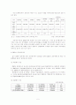 우리나라 교육예산의 현황과 개선방안 5페이지
