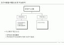 시스템 분석 및 설계 2차 발표 8페이지