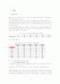 임산부의 활동량 증가와 열악한 생활환경 개선을 위한 대책 2페이지
