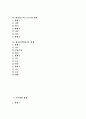 [판례][특허재판][고용보험][부당해고][부당노동행위][영업양도][근로승계][PL법]판례 모음(특허재판 판례, 고용보험 판례, 부당해고와 부당노동행위 판례, 영업양도와 근로승계 판례, 제조물책임법 PL법 판례) 2페이지