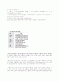 파장을 일으킨 메라민은 무엇인가 3페이지