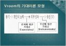 [교육행정]동기부여이론 13페이지