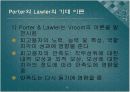 [교육행정]동기부여이론 15페이지