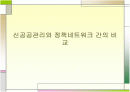 신공공관리와 정책네트워크 간의 비교 1페이지