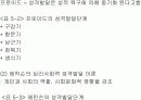 [교육학] 교육의 심리적 기초 8페이지