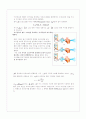 물리실험 변압기 예비/결과 레포트  3페이지