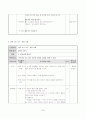 [화법이론]말하기, 듣기 교수학습 모형에 대한 고찰 25페이지