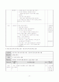 [화법이론]말하기, 듣기 교수학습 모형에 대한 고찰 37페이지