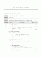 [화법이론]말하기, 듣기 교수학습 모형에 대한 고찰 40페이지