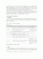 노년기 여가생활 향상을 위한 컴퓨터 활용 활성화 및 정보화교육프로그램 개선방안 8페이지