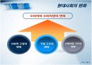 현대사회의 흐름과 소비자운동의 방향 9페이지