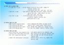 [컴퓨터교육론] 데이터베이스에 관한 고찰 발표 PPT 자료 5페이지
