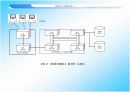 [컴퓨터교육론] 데이터베이스에 관한 고찰 발표 PPT 자료 16페이지