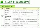 컴퓨터 교육평가 발표 PPT (교육용 소프트웨어 평가기준) 12페이지