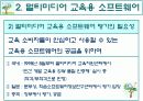 컴퓨터 교육평가 발표 PPT (교육용 소프트웨어 평가기준) 20페이지
