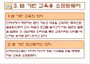 컴퓨터 교육평가 발표 PPT (교육용 소프트웨어 평가기준) 27페이지