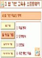 컴퓨터 교육평가 발표 PPT (교육용 소프트웨어 평가기준) 30페이지