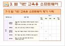 컴퓨터 교육평가 발표 PPT (교육용 소프트웨어 평가기준) 37페이지