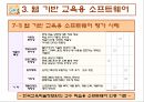 컴퓨터 교육평가 발표 PPT (교육용 소프트웨어 평가기준) 39페이지