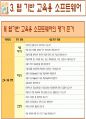 컴퓨터 교육평가 발표 PPT (교육용 소프트웨어 평가기준) 40페이지