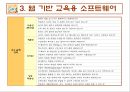 컴퓨터 교육평가 발표 PPT (교육용 소프트웨어 평가기준) 41페이지