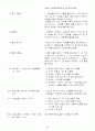 [초등교원임용고시 교육과정서브노트] - 과학 46페이지