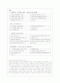가정폭력, 데이트 폭력에 관한 통계자료 6페이지
