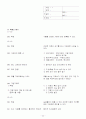 [초등교원임용고시 교육과정서브노트] - 수학 30페이지