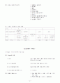 [초등교원임용고시 교육과정서브노트] - 수학 41페이지