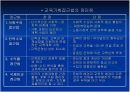 교육기획론 13페이지
