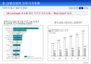산업은행 민영화와 금융산업의 경쟁력 강화 31페이지