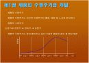 제품과 서비스의 설계 4페이지