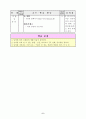[초등교육]초등 3학년 과학지도안 (5. 날씨와 우리 생활-1차시) 6페이지