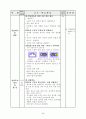 [초등교육]초등 3학년 과학지도안 (5. 날씨와 우리 생활-3차시) 6페이지