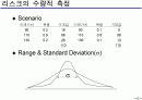 환리스크관리와 파생금융상품  6페이지