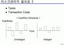 환리스크관리와 파생금융상품  8페이지
